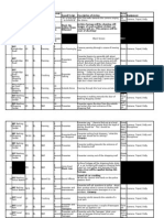 Teenage Driving Good or Bad Draft 1