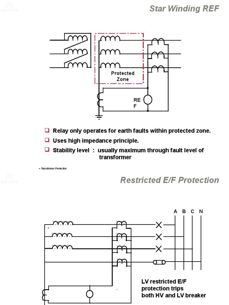 Restricted Earth Fault Protection in Transformers | PDF | Transformer ...