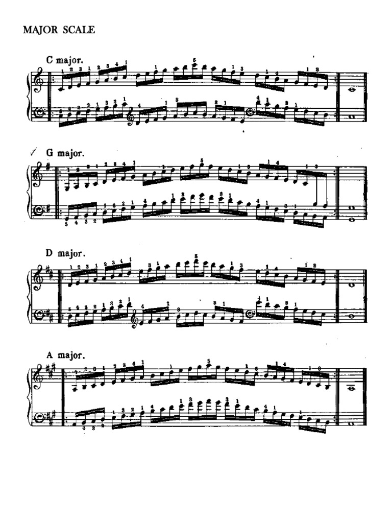 Scales | PDF