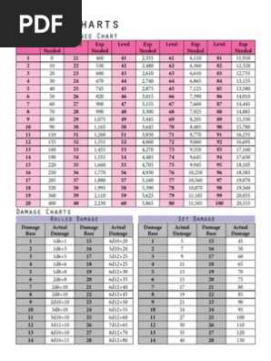Pokemon Natures How Personality Changes Stats And Abilities