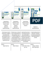 Diferencias E3n Los Coadyuvantes Liquidos PDF