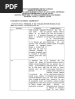 O Dominante- Fichamento