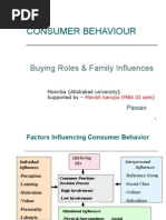 Download Buying Roles by manishkanojia_ SN27880259 doc pdf