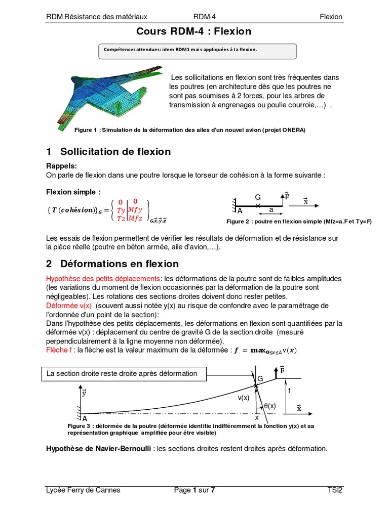 Formule Rdm Flexion – Formulaire Des Poutres Rdm – XFCWK