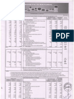 Financial Results With Data Sheet & Limited Review For March 31, 2015 (Standalone) (Result)