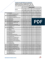 Tabulador de Oficios y Salarios Basicos 2013-2015