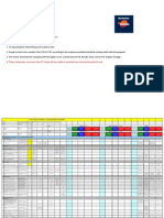 TT Platform Rig Evaluation Matrix - FINAL