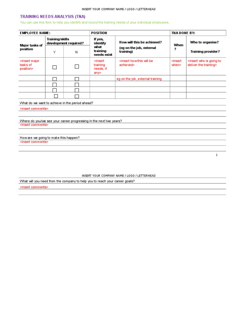 Training Needs Analysis Template | PDF