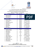 FEDH Hockey Hielo - Preselección Nacional 2010