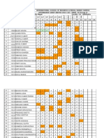 Sapm GP 2 Attendance Term IV