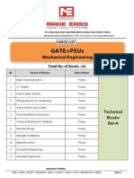 Check List for Gate Psus Me