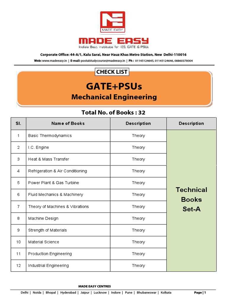 Made Easy Study Materials for GATE ME | PDF