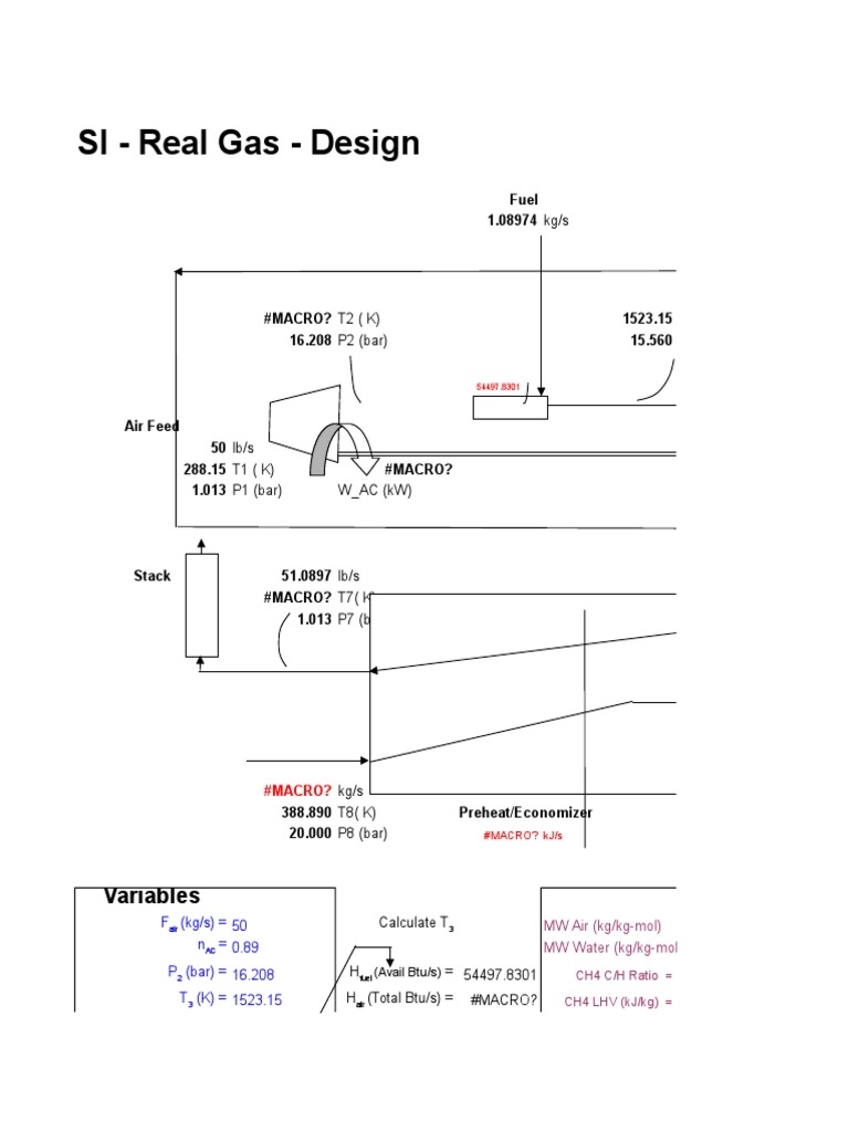 Real Gas Design for Fuel Systems | PDF
