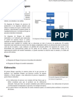 Diagrama de Bloques - Wikipedia, La Enciclopedia Libre