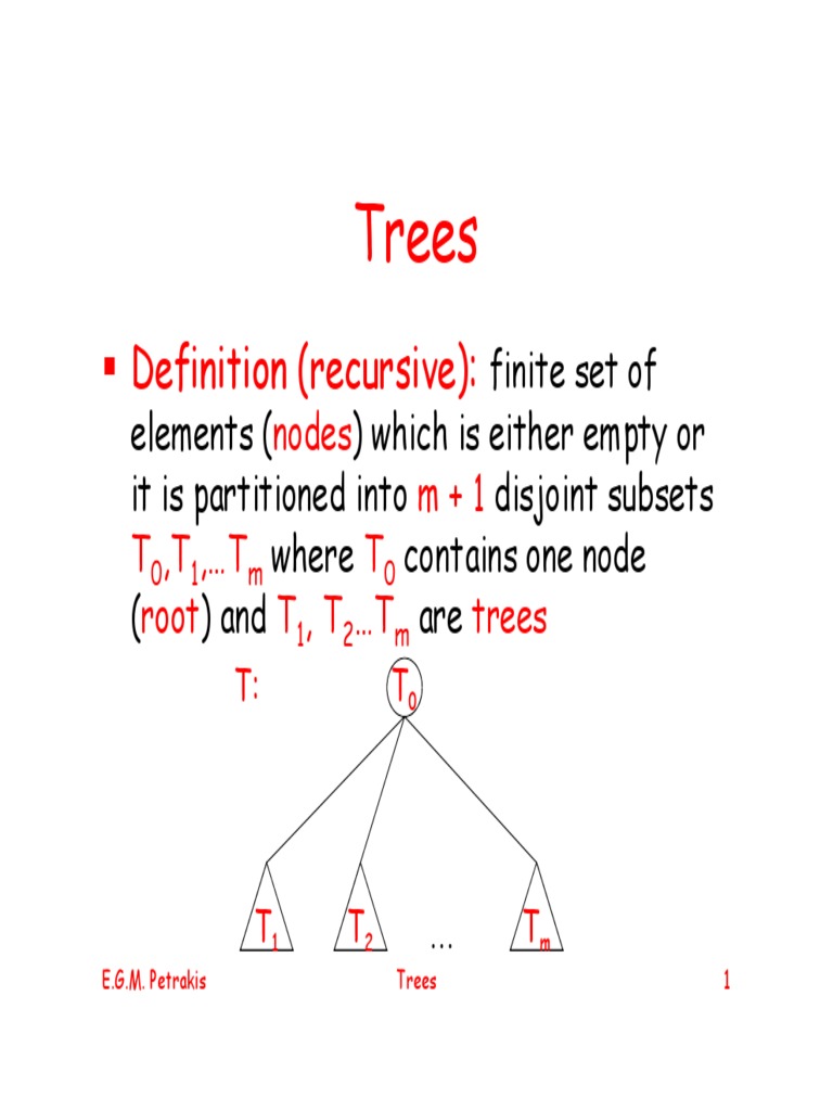 Trees Definition (recursive) Computer Data Applied Mathematics