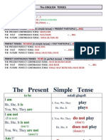 Learn English Tenses in 40 Steps