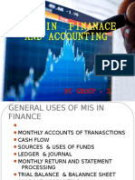 Mis Application in Finance