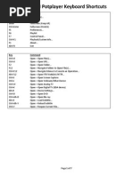 DAUM Potplayer Keyboard Shortcuts