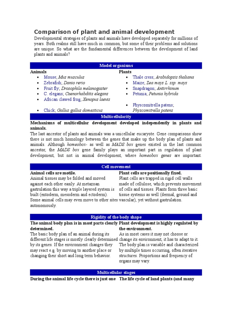 Comparison of Plant and Animal Development(1) Organisms Reproduction