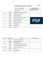 Jadual Aktiviti Tahunan