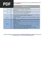 DGIDC EO Grupo Sofias Final1