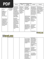 Download Nursing Care Plan for Hypoglycemia by Cyrus De Asis SN278943461 doc pdf