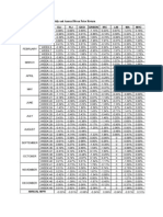 Penny Stocks and Blue Chip Stocks Excel