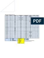PPC Cable Type XRef Sheet 8 25 09
