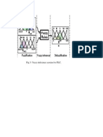 Fuzzy Logic Diag