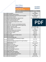 Java Project List