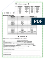 La Nominalisation