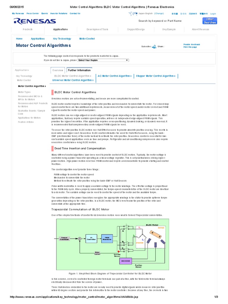 Motor Control Algorithms BLDC Motor Control Algorithm Electric