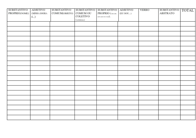 Jogo Stop Substantivo Proprio Pdf