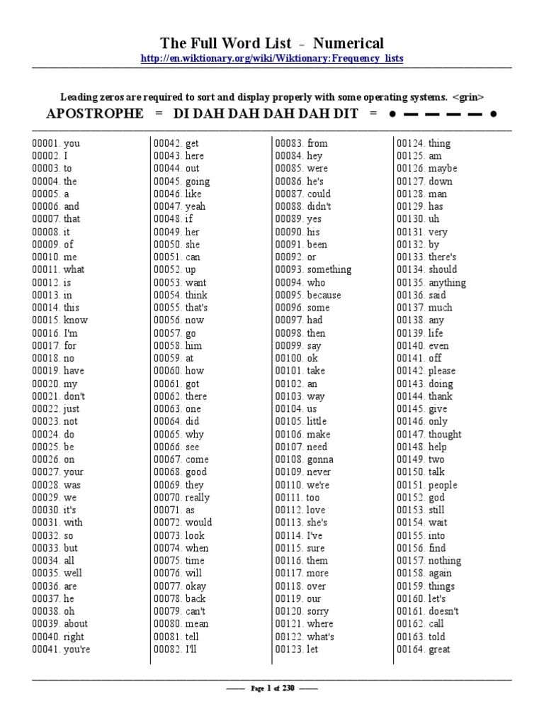 Frequencia de Palavras No Ingles PDF Nature afbeelding