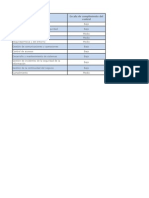 PlaPlantilla ISO 27002ntilla ISO 27002