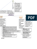 MAPA CONCEPTUAL DE FISICA 1 3 Alfaro Carboni