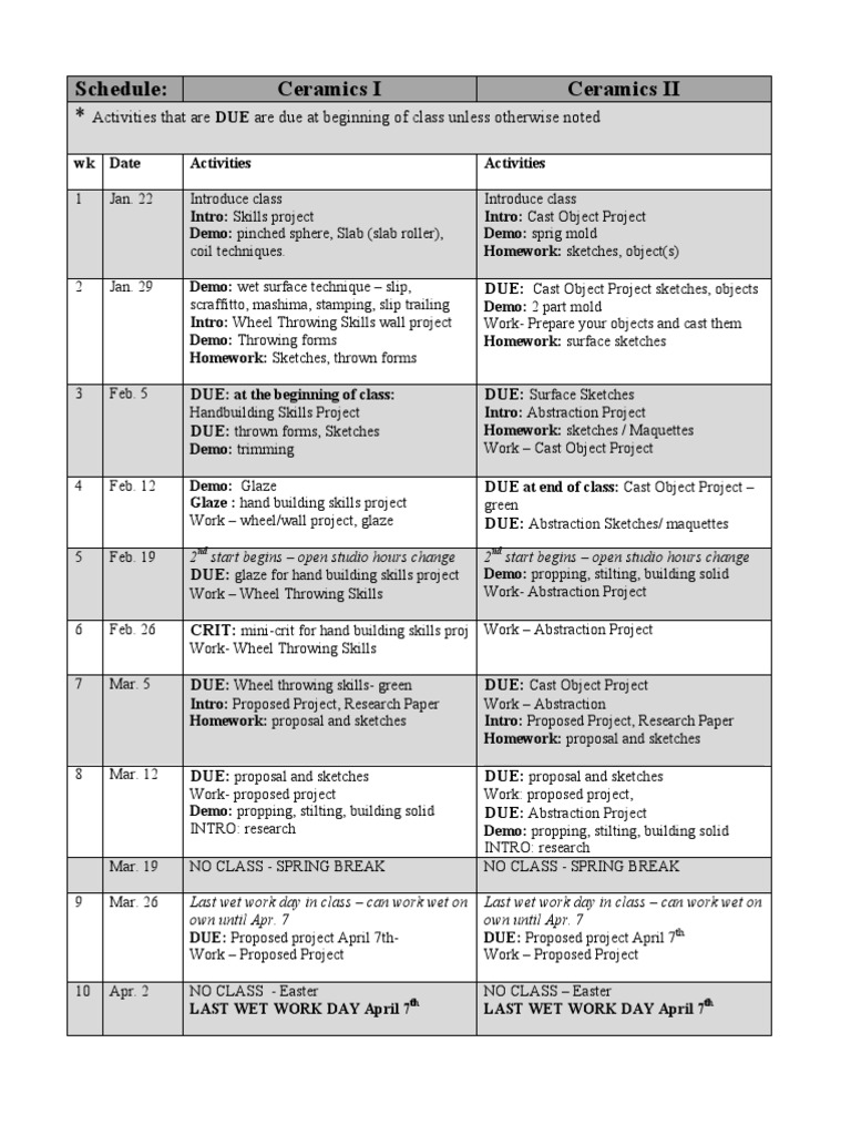 Egg HCC Schedule C1C2revised | PDF