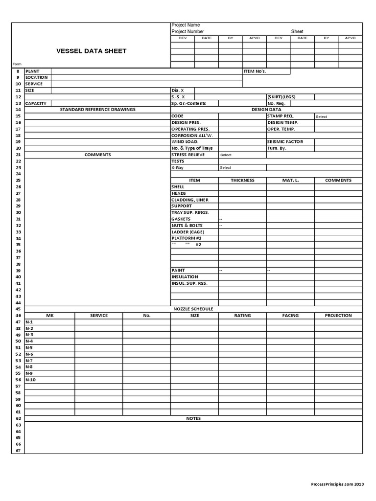 Vessel Data Sheet Process Specification Sheet Form | PDF | Technology ...