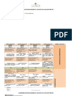 Calendarizacion 5 Cuidado Del Planeta[1]