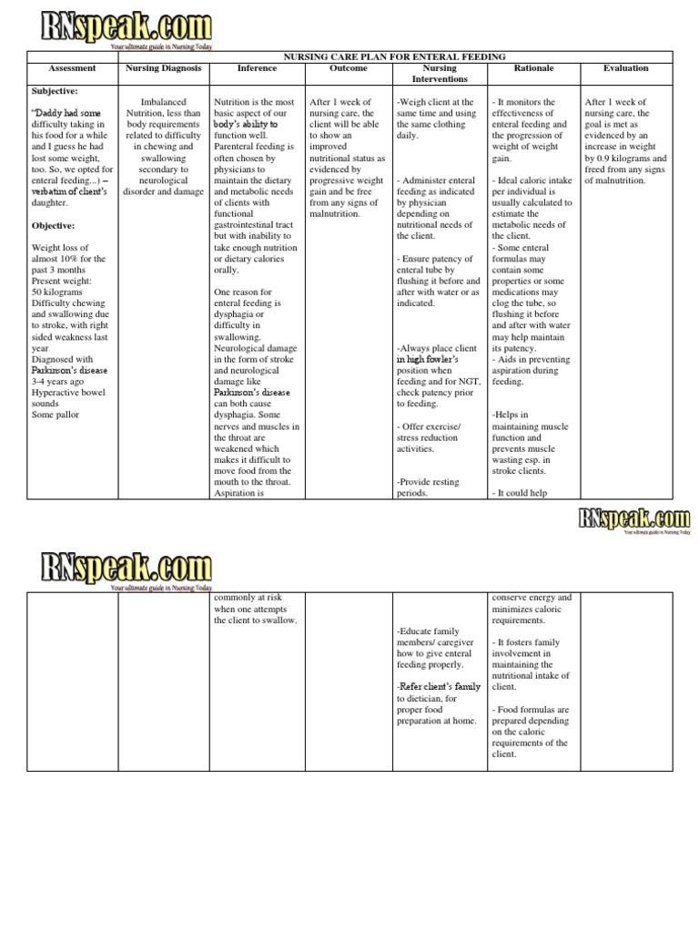 Enteral feeding nursing care plan stroke nutrition