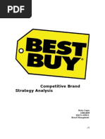 Competitive Brand Strategy Analysis