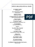 City Health Office Organizational Chart