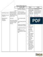 Dengue Fever Nursing Care Plan-High Risk For Fluid Volume Deficit