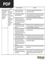 Download Nursing Care Plan Postpartum Depression by Cyrus De Asis SN279100294 doc pdf