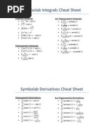 Integrals Cheat Sheet