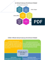 Cosa 20whole 20school 20literacy 20enrichment 20concept 20chart