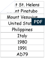 Mount St. Helens Mount Pinatubo Mount Vesuvius United States Philippines Italy 1980 1991 AD79