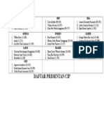 Daftar Presentan Cip: SD SMP SMA 2. Andry Ganesha Rombe (11-253) 3. Egon Ilman Saputra (11-261) Gereja Polres Kader