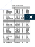 Mjekësia, Datat e Provimeve Të Vjeshtës Për Studentët