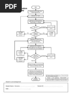 Thesis Flowchart.pdf